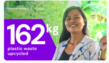 Rajut Nusa founder and 162 kilograms of plastic upcycled